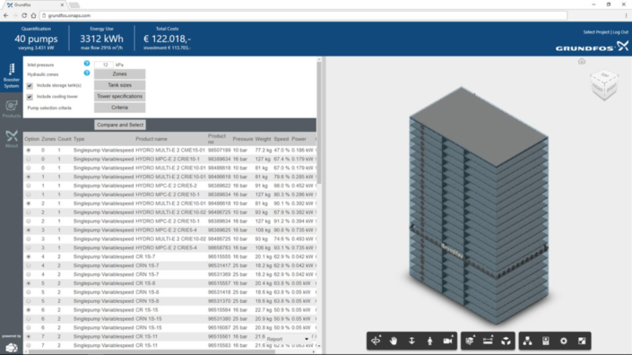 Grundfos-in-the-cloud_usecases_Xinaps